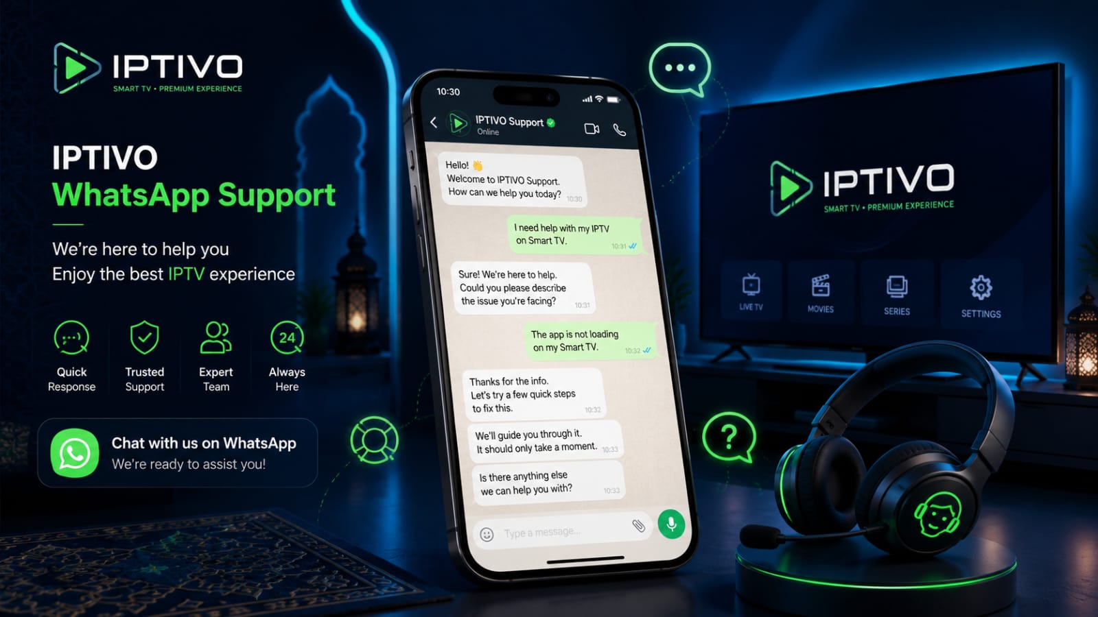 Support WhatsApp IPTIVO pour applications IBO Maroc