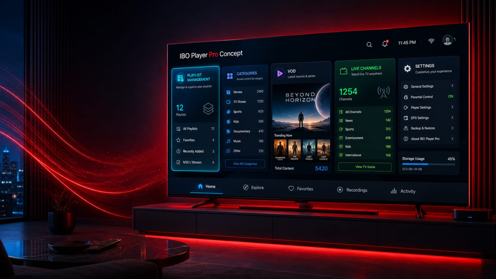IBO Player Pro Maroc interface et activation
