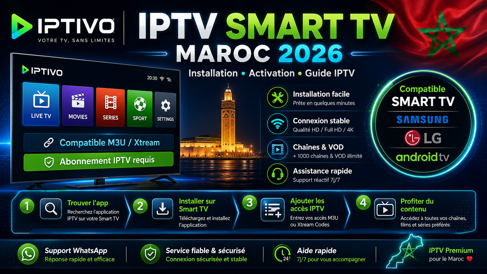 صورة مقال IPTV Smart TV Maroc