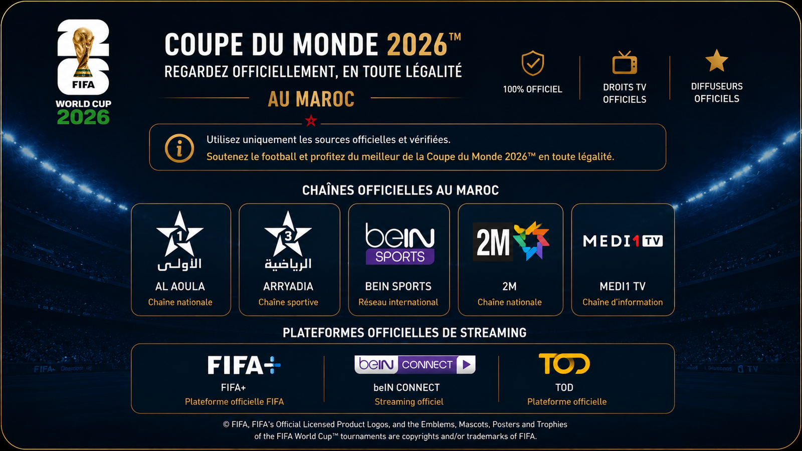 Visuel de sensibilisation aux droits TV officiels pour la Coupe du Monde 2026