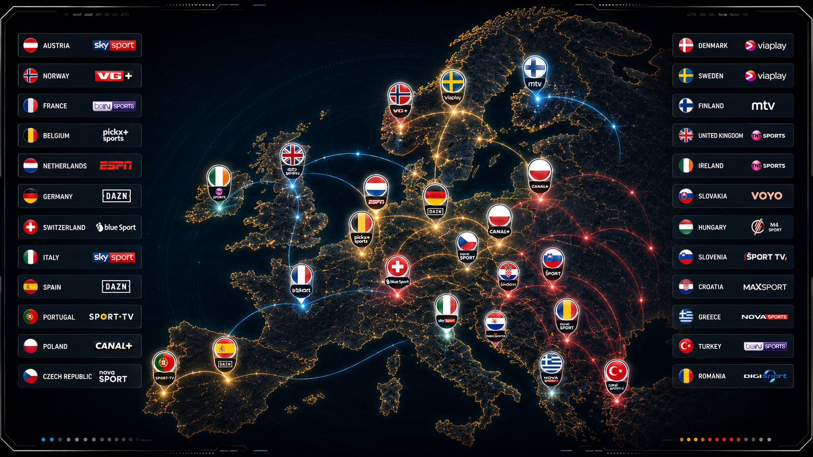 Logos des diffuseurs officiels Coupe du Monde 2026 en Europe