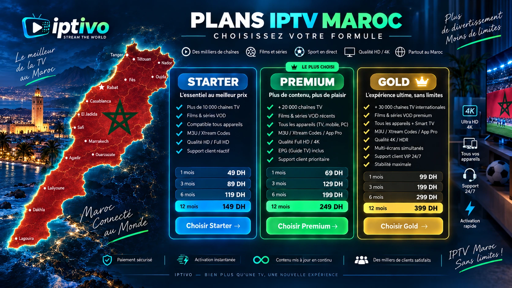 Plans abonnement IPTV Maroc STARTER PREMIUM et GOLD avec IPTIVO